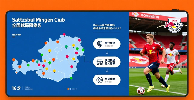 奥地利足球实力如何?青训体系啥样?为啥缺顶级巨星?(图1) 奥地利足球_奥地利足球水平怎样_奥地利的足球怎么样